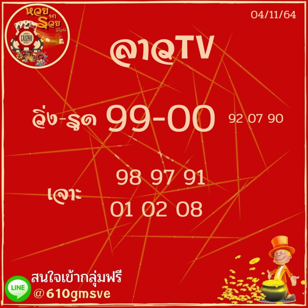 แนวทางหวยลาว 4-11-64 ชุดที่19