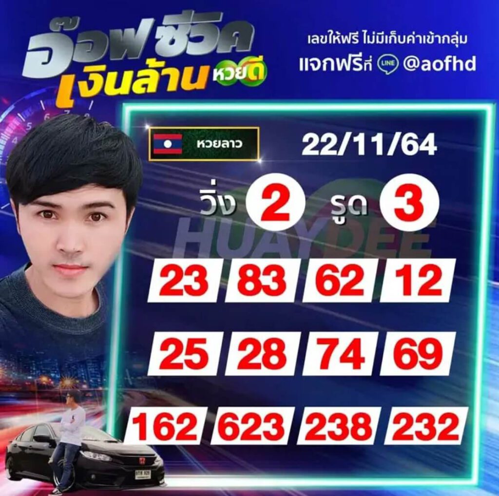 แนวทางหวยลาว 22/11/64 ชุดที่ 13