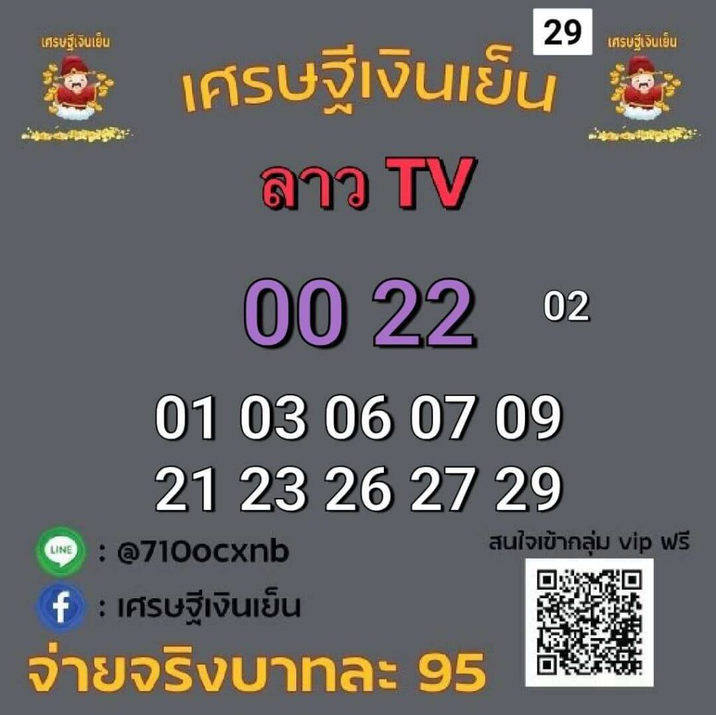 แนวทางหวยลาว 29/11/64 ชุดที่ 13