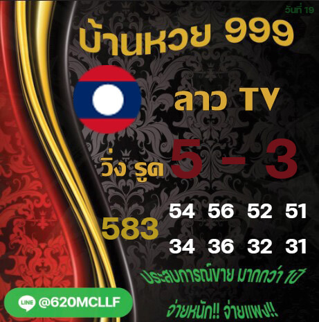 แนวทางหวยลาว 19/11/64 ชุดที่ 14