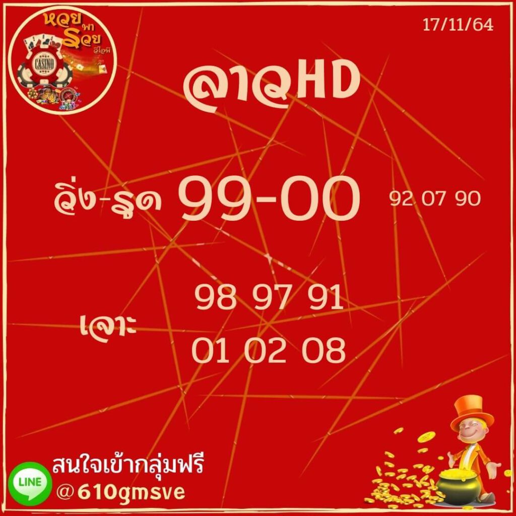 แนวทางหวยลาว 17/11/64 ชุดที่ 15