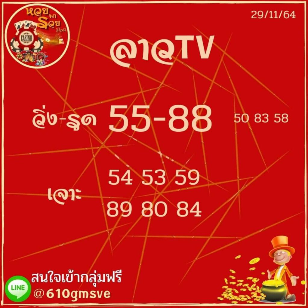 แนวทางหวยลาว 29/11/64 ชุดที่ 15