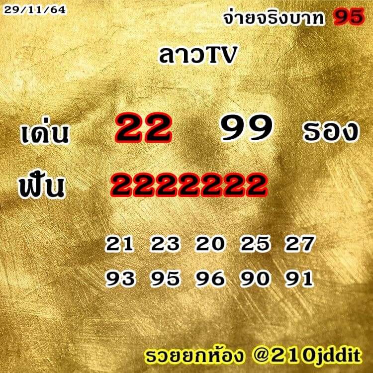 แนวทางหวยลาว 29/11/64 ชุดที่ 17