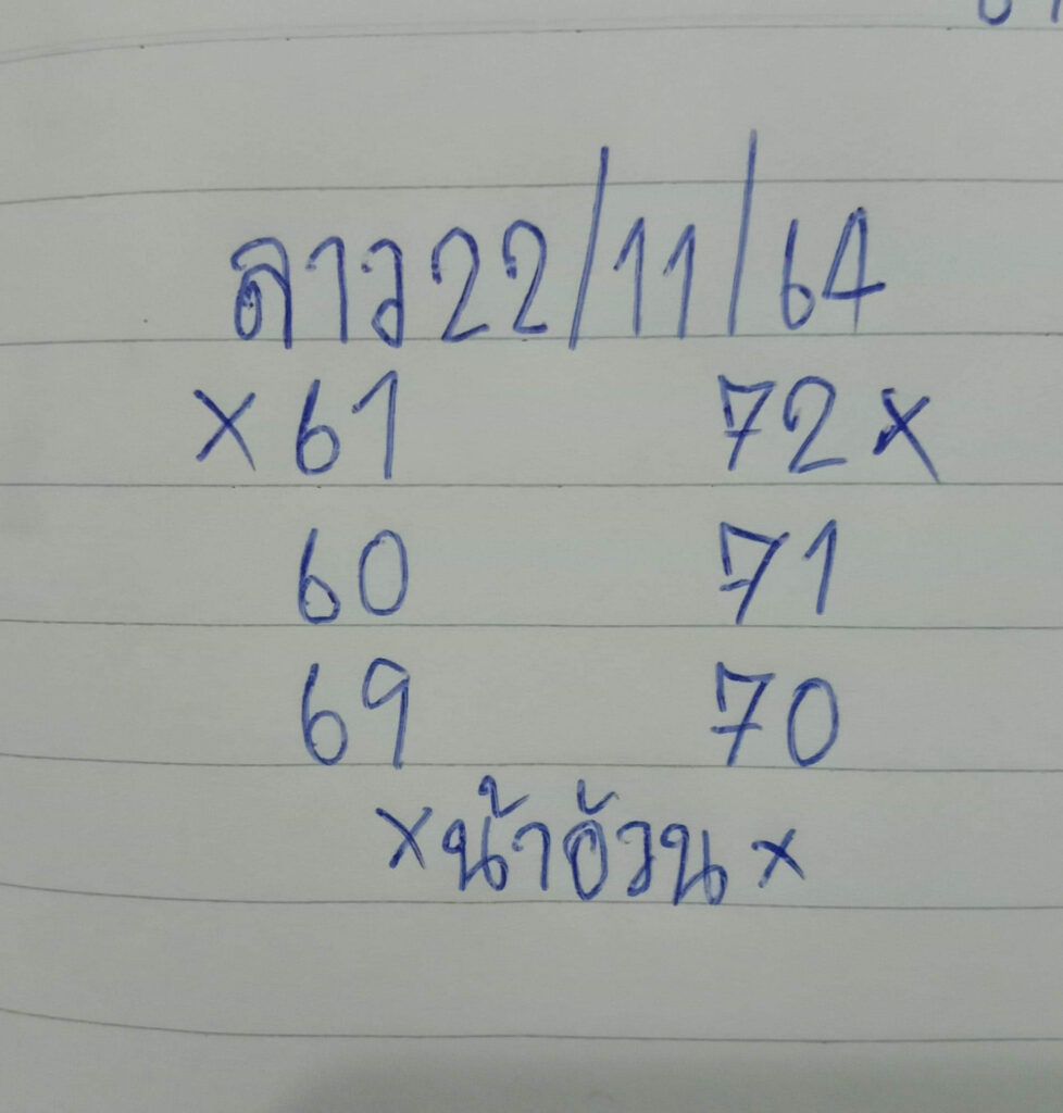 แนวทางหวยลาว 22/11/64 ชุดที่ 5