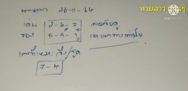 แนวทางหวยลาว 26/11/64 ชุดที่ 5