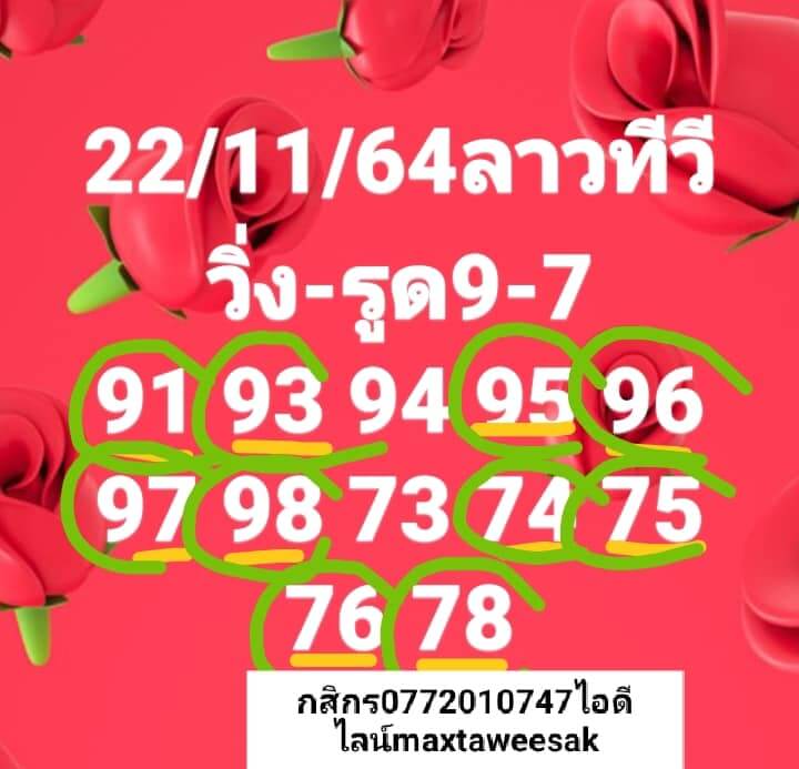 แนวทางหวยลาว 22/11/64 ชุดที่ 9