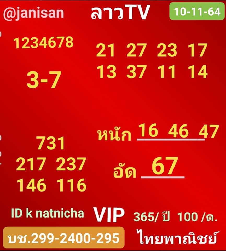 แนวทางหวยลาววันที่ 10/11/64 ชุดที่ 1