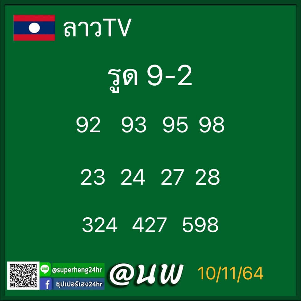 แนวทางหวยลาววันที่ 10/11/64 ชุดที่ 15