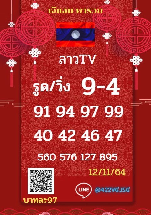 แนวทางหวยลาววันที่ 12/11/64 ชุดที่ 15