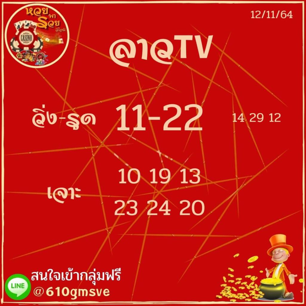 แนวทางหวยลาววันที่ 12/11/64 ชุดที่ 18