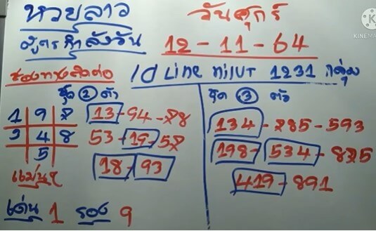 แนวทางหวยลาววันที่ 12/11/64 ชุดที่ 7