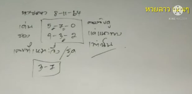 แนวทางหวยลาววันที่ 8/11/64 ชุดที20
