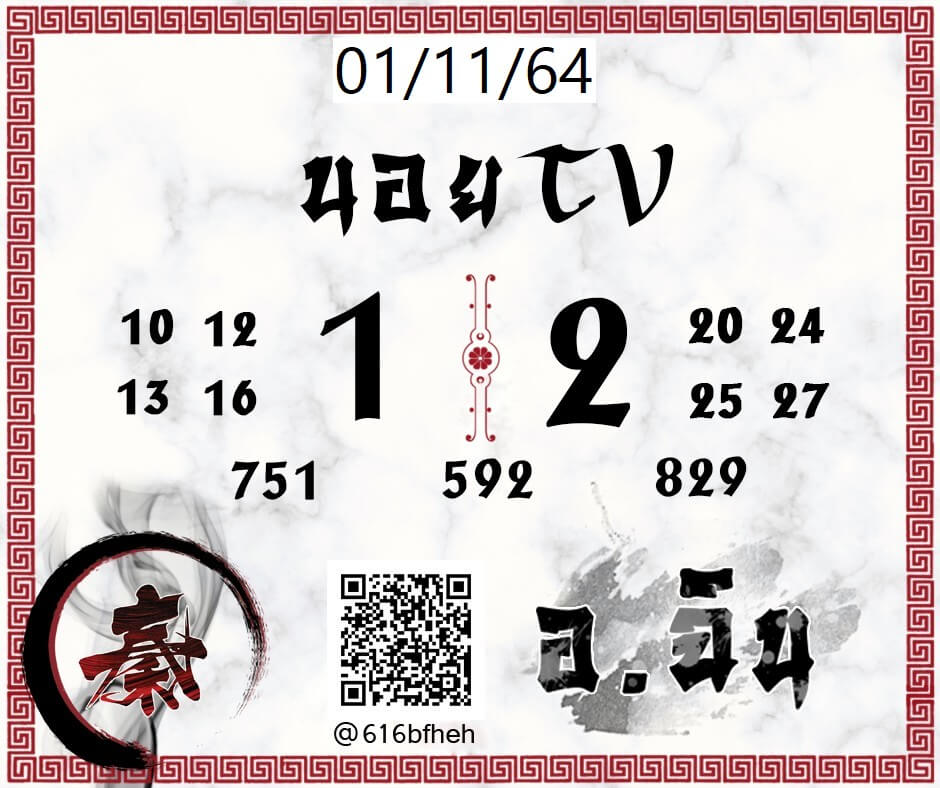 แนวทางหวยฮานอย 1/11/64 ชุดที่9