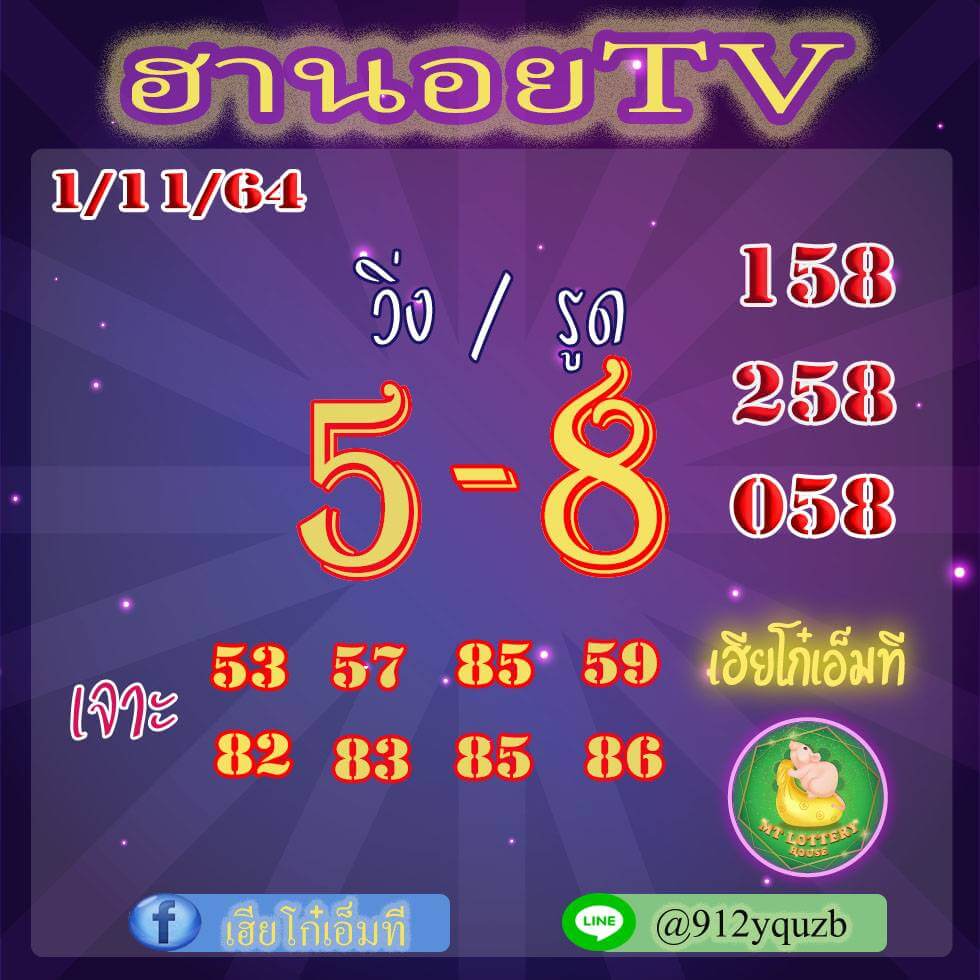 แนวทางหวยฮานอย 1/11/64 ชุดที่1