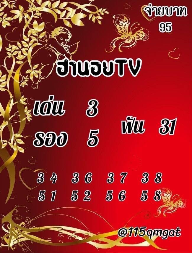 แนวทางหวยฮานอย 1/11/64 ชุดที่19