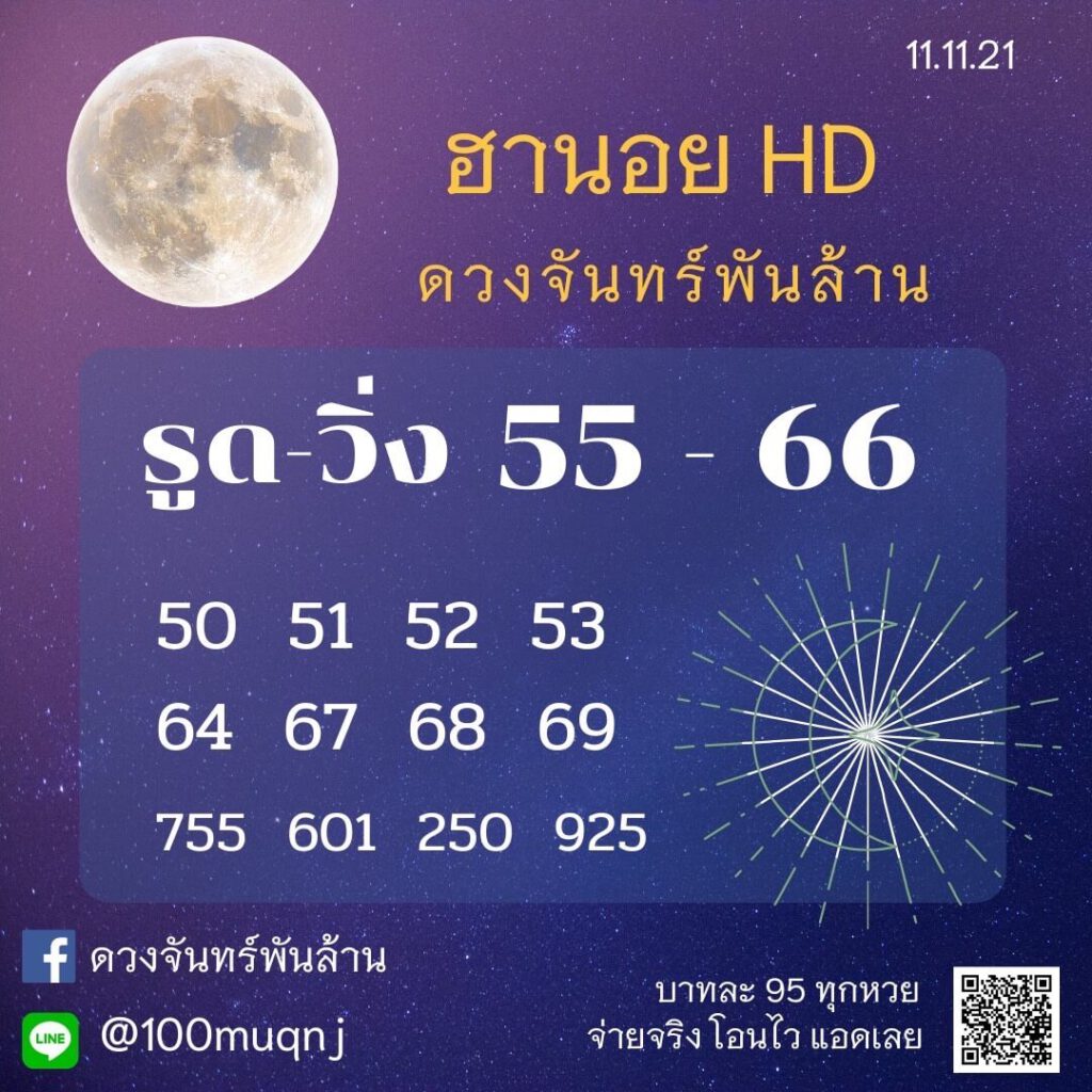 แนวทางหวยฮานอย 11/11/64 ชุดที่ 12