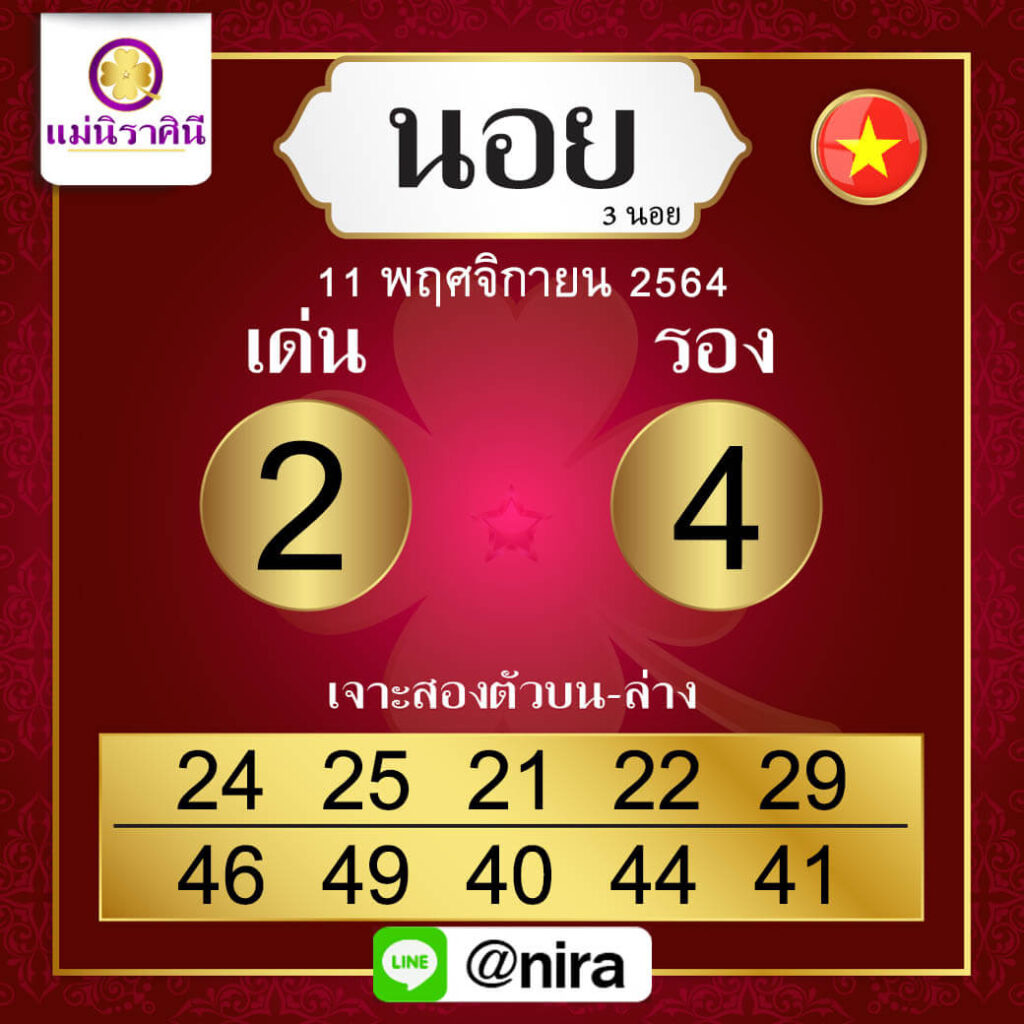 แนวทางหวยฮานอย 11/11/64 ชุดที่ 3