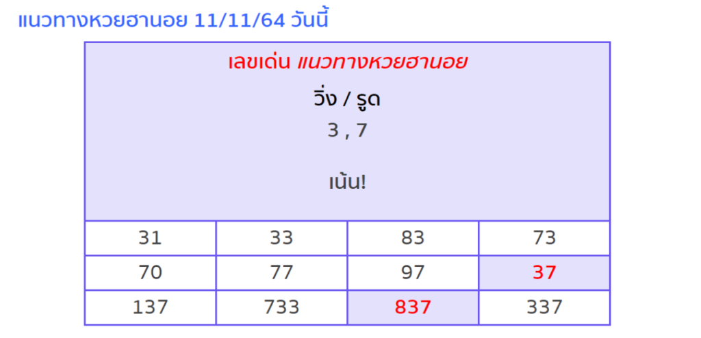 แนวทางหวยฮานอย 11/11/64 ชุดที่ 5