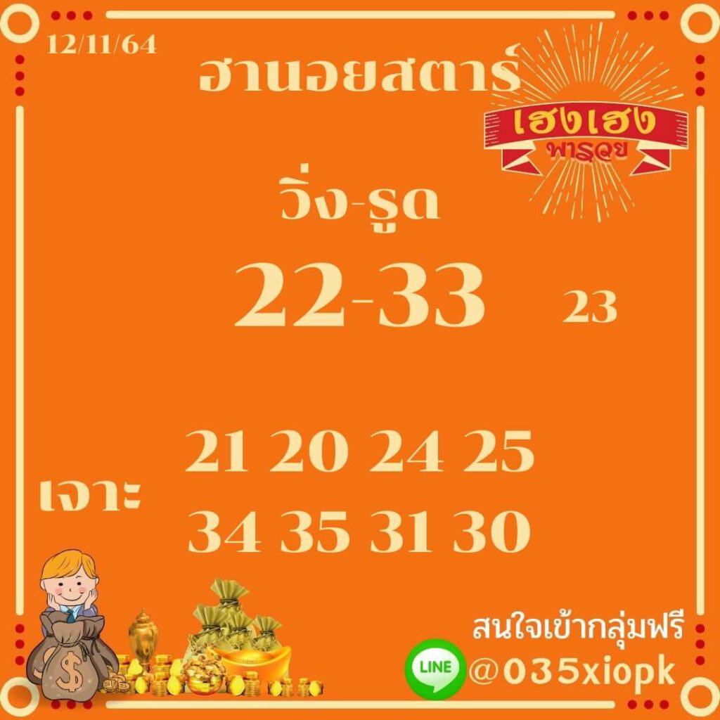 แนวทางหวยฮานอย 12/11/64 ชุดที่ 10