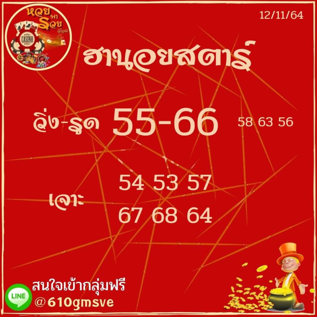 แนวทางหวยฮานอย 12/11/64 ชุดที่ 12