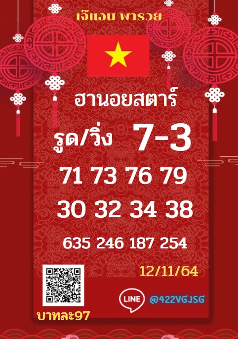 แนวทางหวยฮานอย 12/11/64 ชุดที่ 6