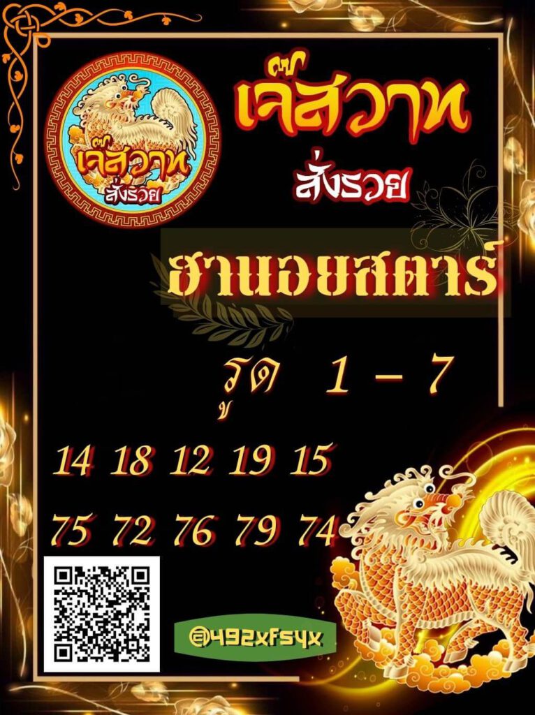 แนวทางหวยฮานอย 12/11/64 ชุดที่ 8