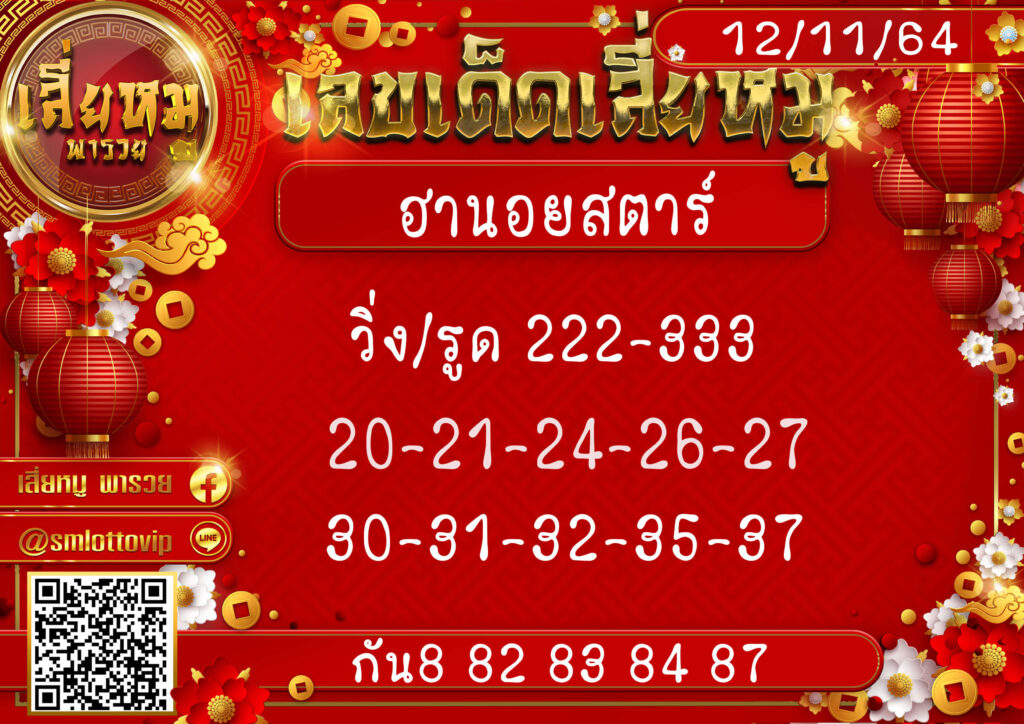 แนวทางหวยฮานอย 12/11/64 ชุดที่ 9