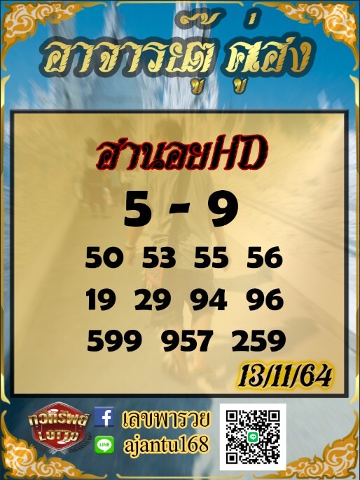 แนวทางหวยฮานอย 13/11/64 ชุดที่ 10