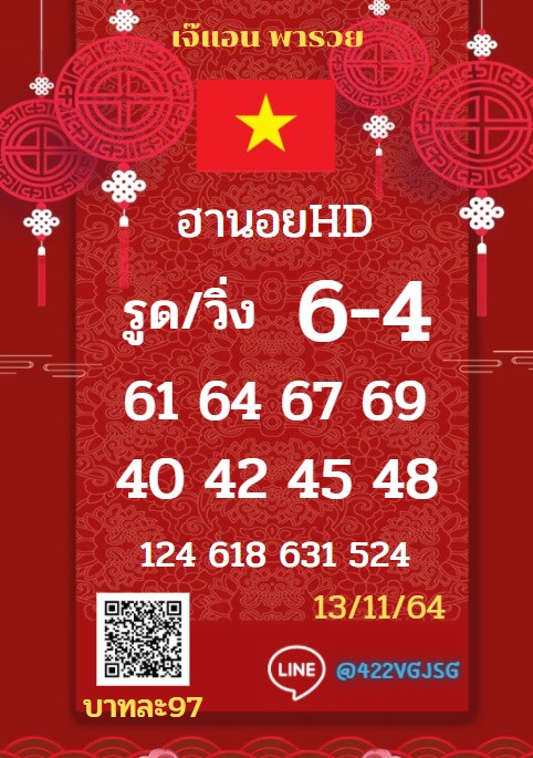 แนวทางหวยฮานอย 13/11/64 ชุดที่ 9