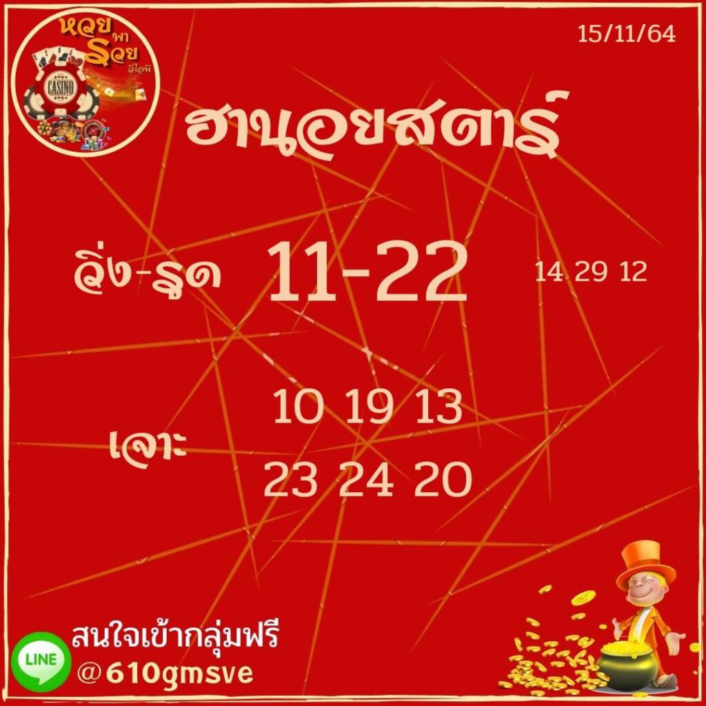 แนวทางหวยฮานอย 15/11/64 ชุดที่ 18