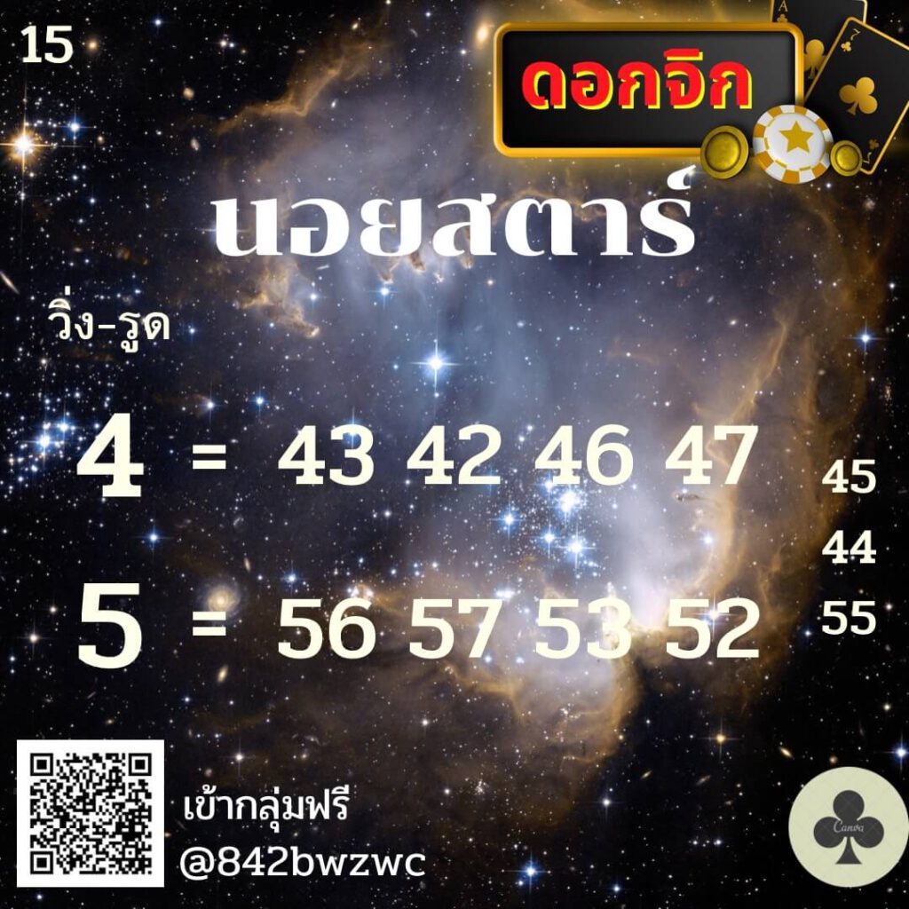 แนวทางหวยฮานอย 15/11/64 ชุดที่ 19