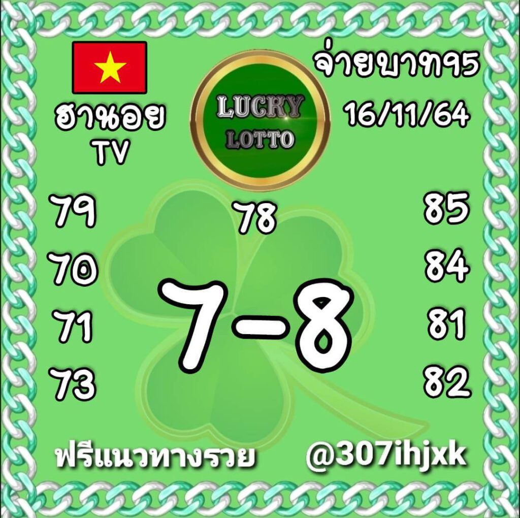 แนวทางหวยฮานอย 16/11/64 ชุดที่ 7