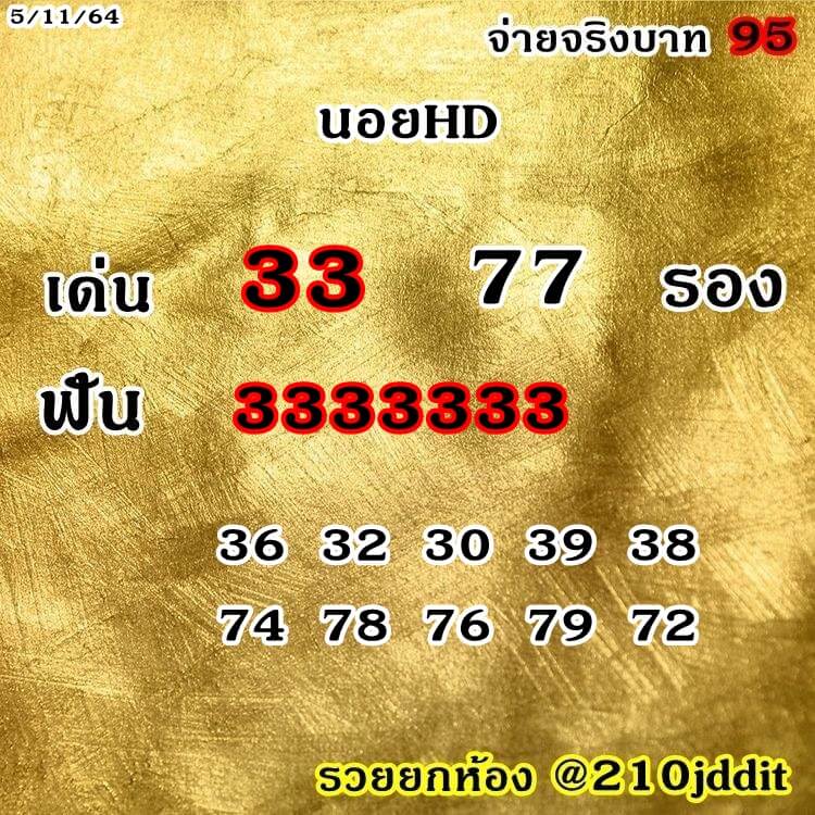 แนวทางหวยฮานอย 6/11/64 ชุดที่ 8