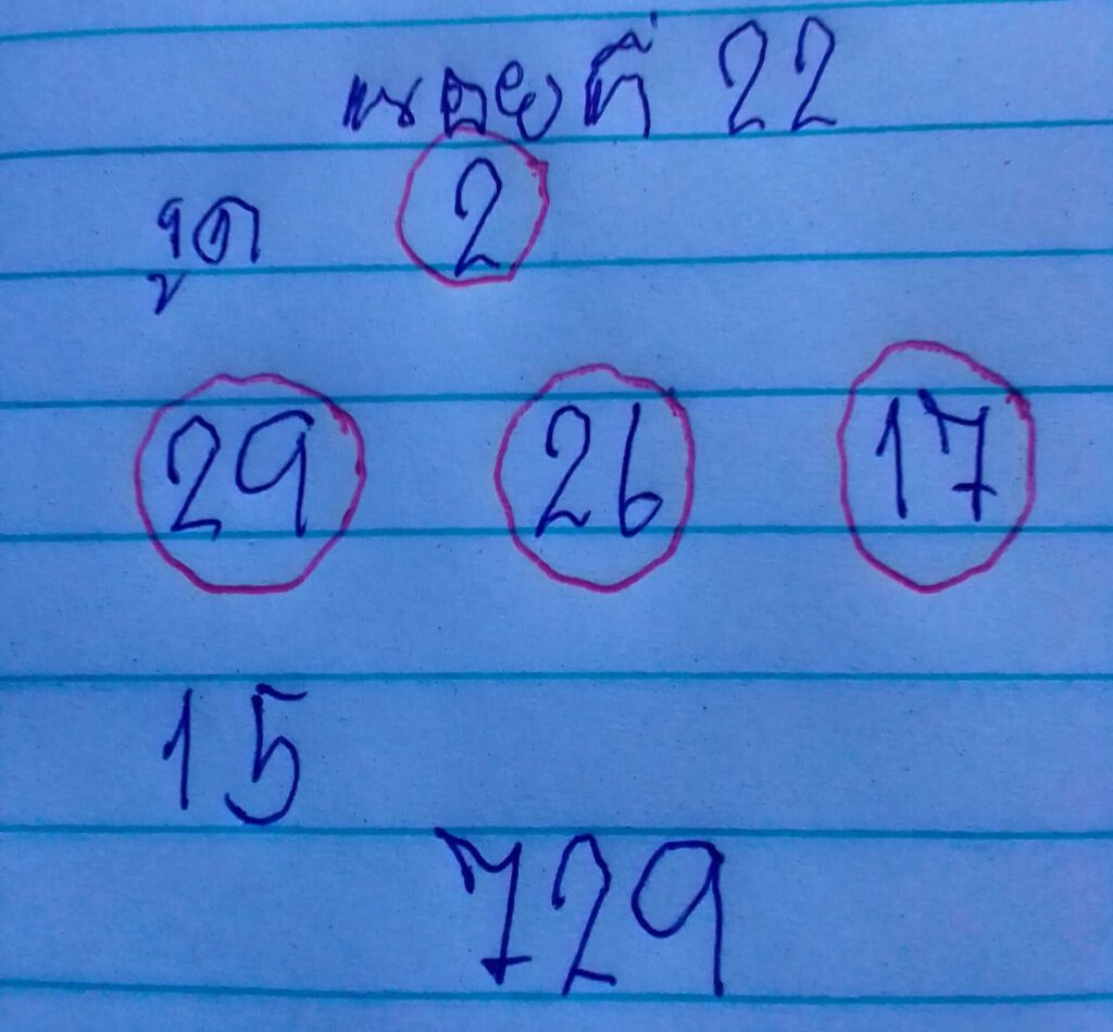 แนวทางหวยฮานอย 22/11/64 ชุดที่ 6