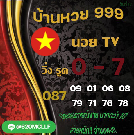 แนวทางหวยฮานอย17/11/64 ชุดที่ 1