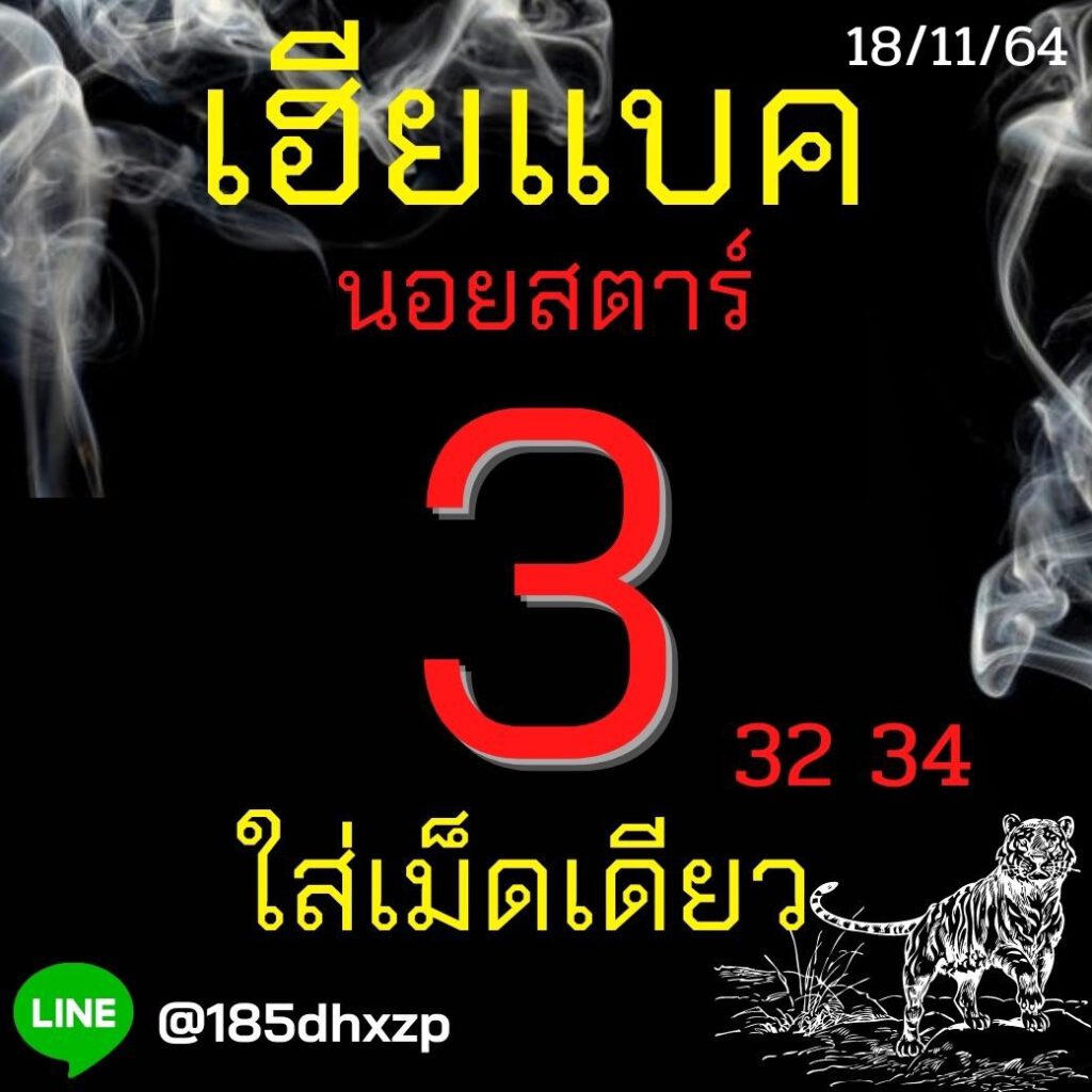 แนวทางหวยฮานอย 18/11/64ชุดที่ 10 