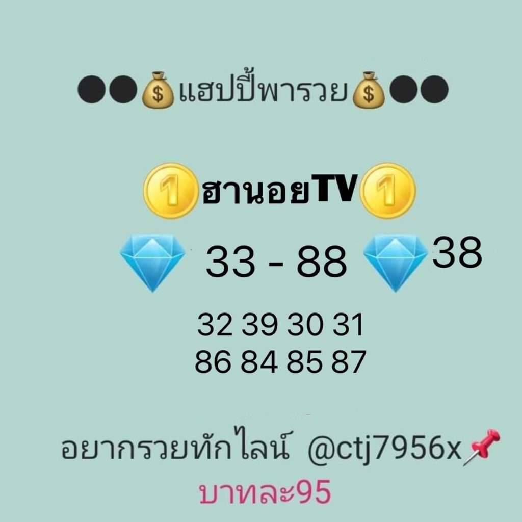 แนวทางหวยฮานอย 17/11/64 ชุดที่ 11