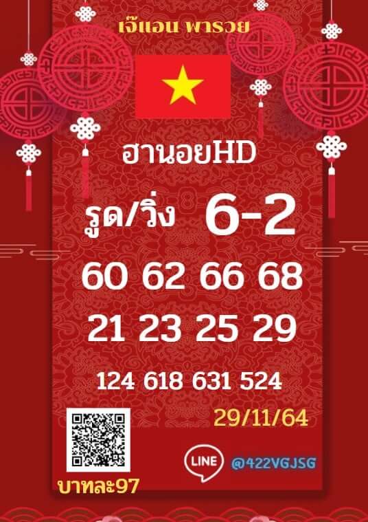 แนวทางหวยฮานอย 29/11/64 ชุดที่ 12