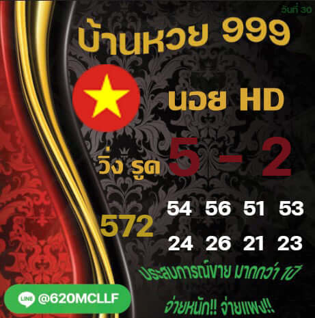 แนวทางหวยฮานอย 30/11/64 ชุดที่ 14