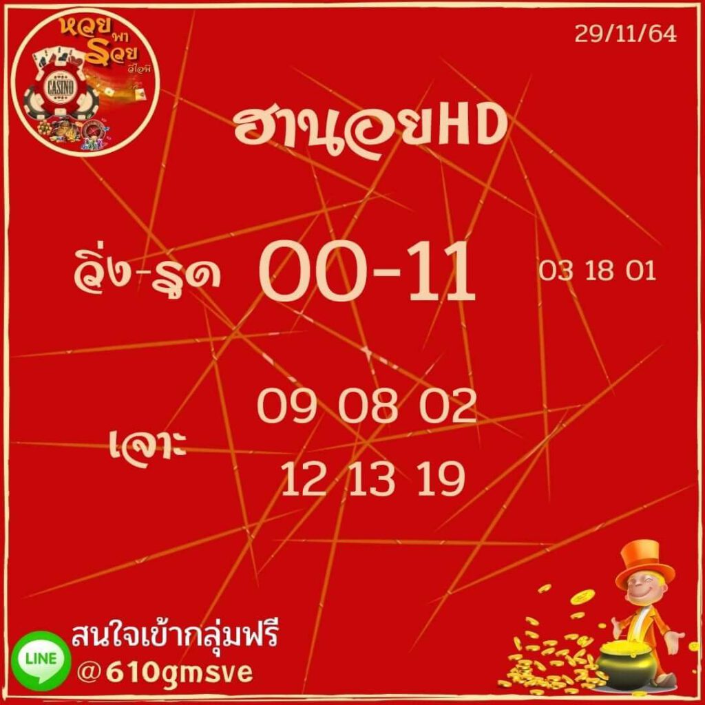 แนวทางหวยฮานอย 29/11/64 ชุดที่ 15