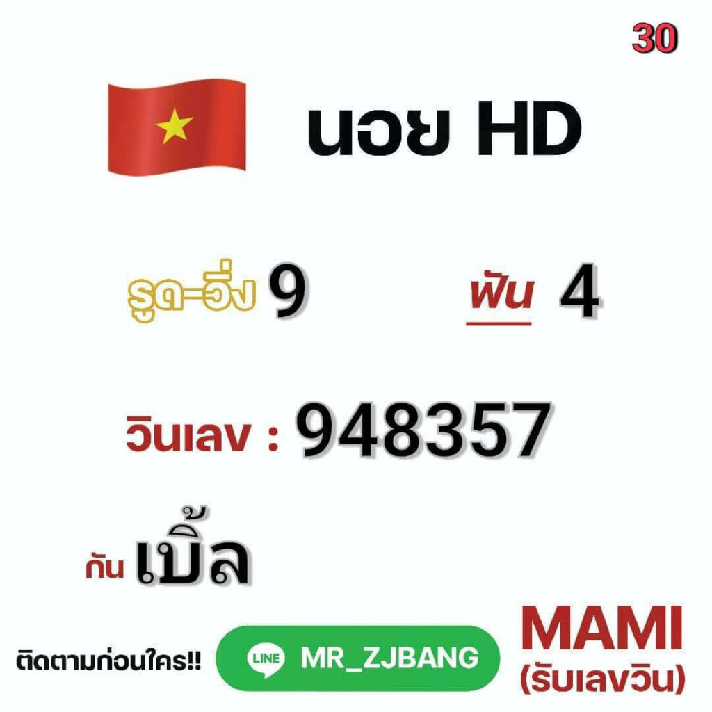 แนวทางหวยฮานอย 30/11/64 ชุดที่ 16