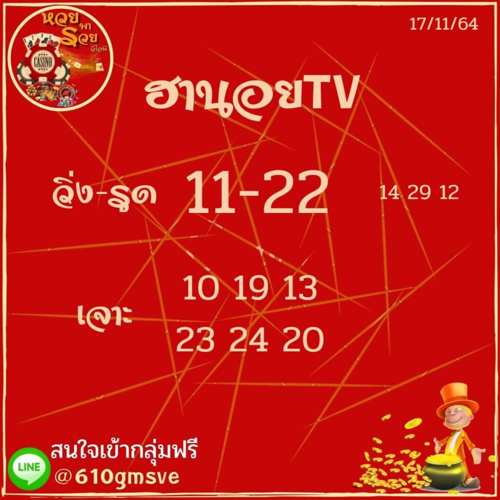 แนวทางหวยฮานอย 17/11/64 ชุดที่ 16