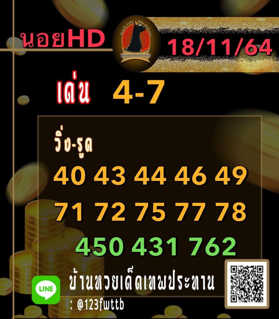 แนวทางหวยฮานอย 18/11/64 ชุดที่ 20