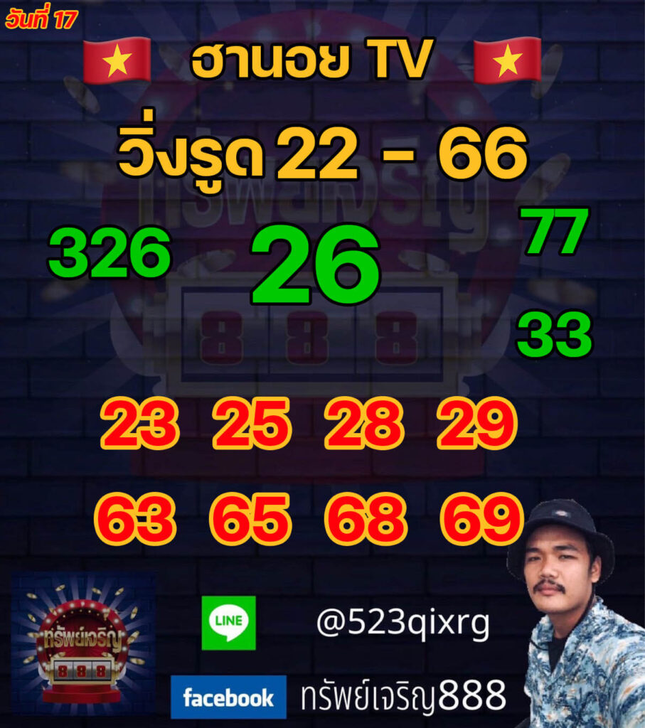 แนวทางหวยฮานอย 17/11/64 ชุดที่ 3