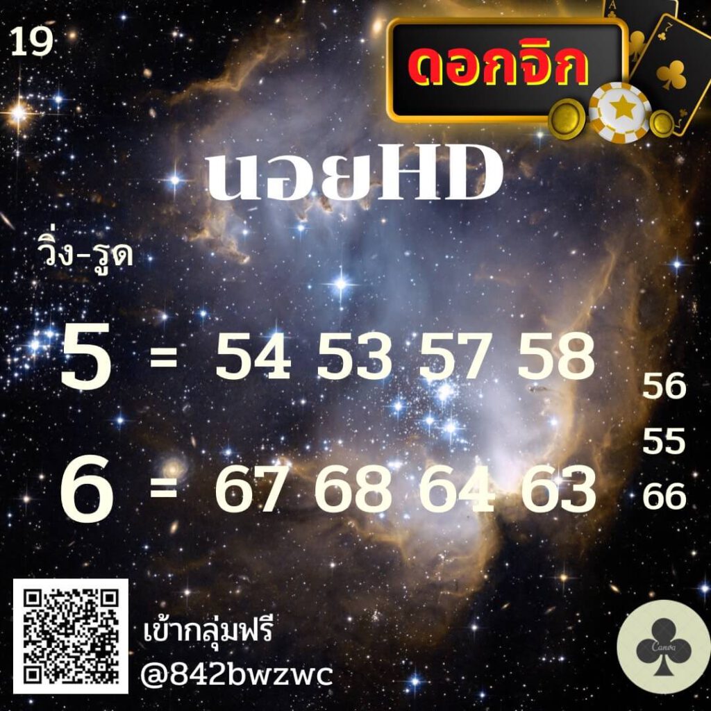 แนวทางหวยฮานอย 19/11/64 ชุดที่ 4