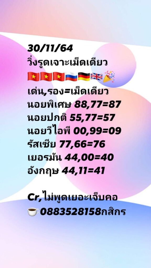 แนวทางหวยฮานอย 30/11/64 ชุดที่ 6