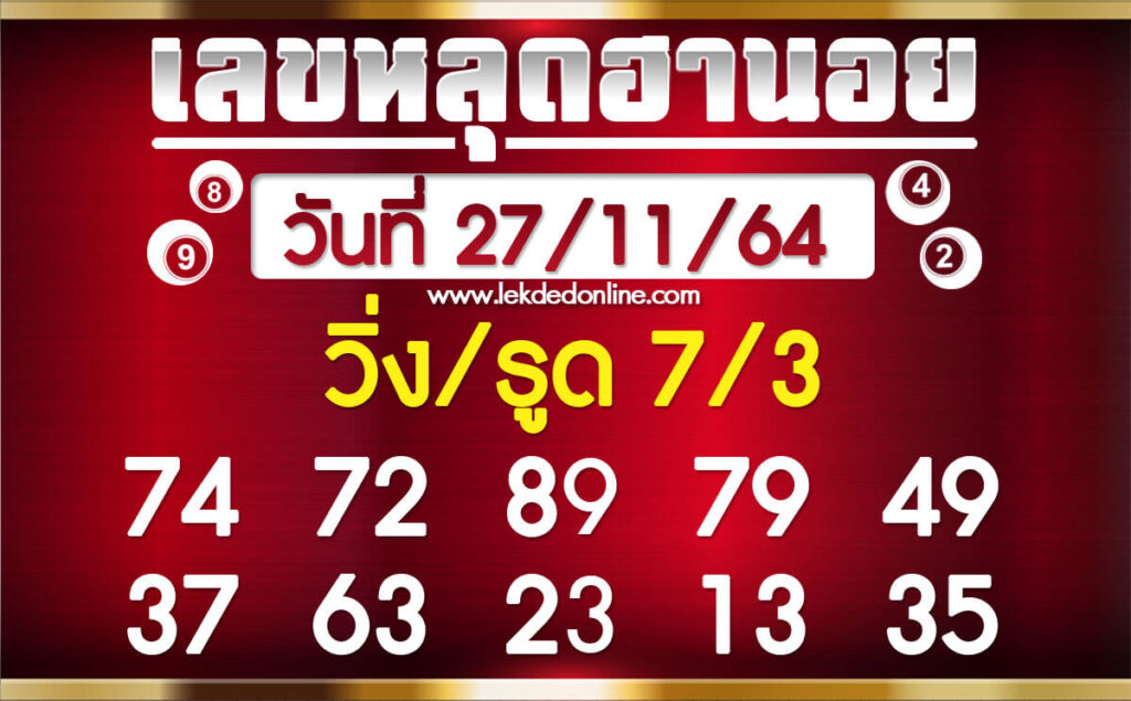 แนวทางหวยฮานอย 27/11/64 ชุดที่ 6