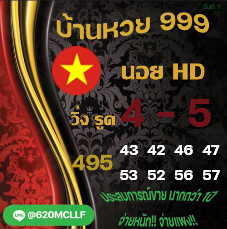 แนวทางหวยฮานอยวันที่ 8/11/64 ชุดที่ 2