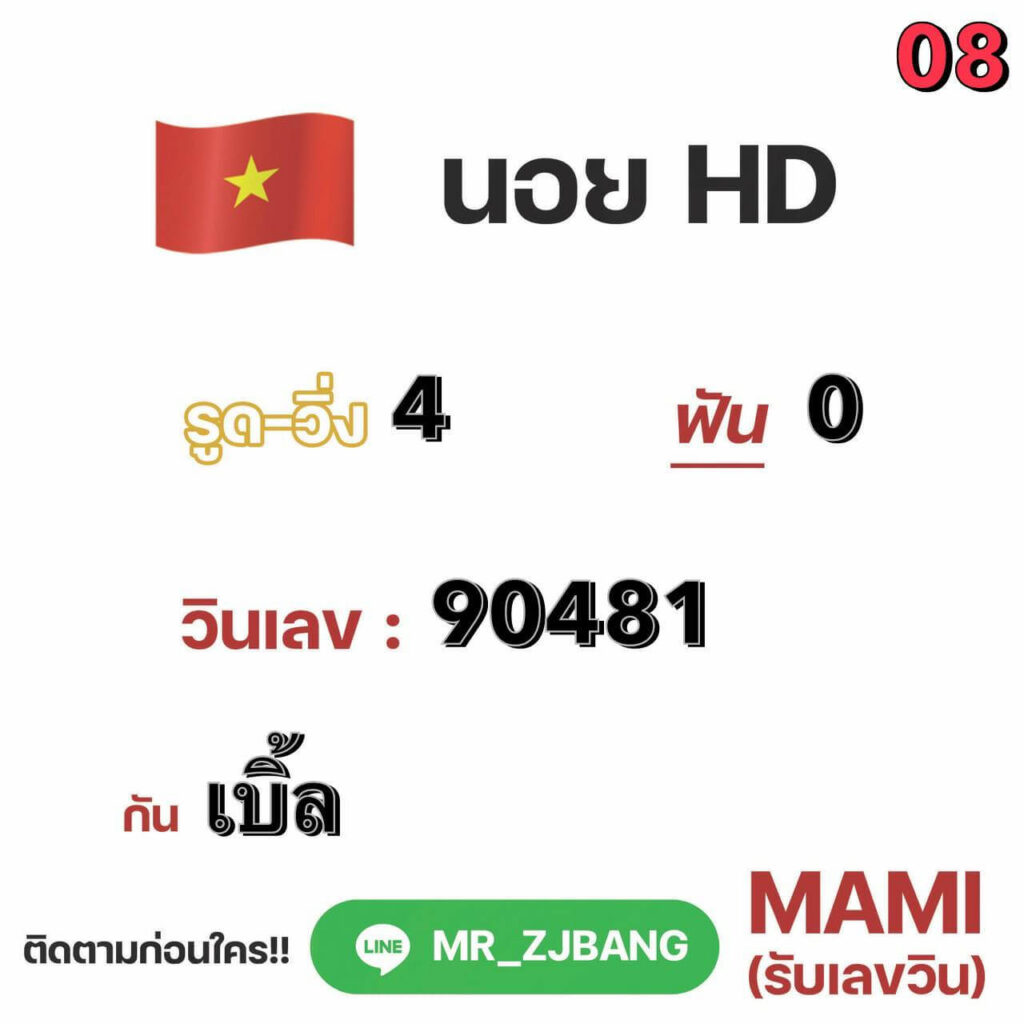 แนวทางหวยฮานอยวันที่ 8/11/64 ชุดที่ 9