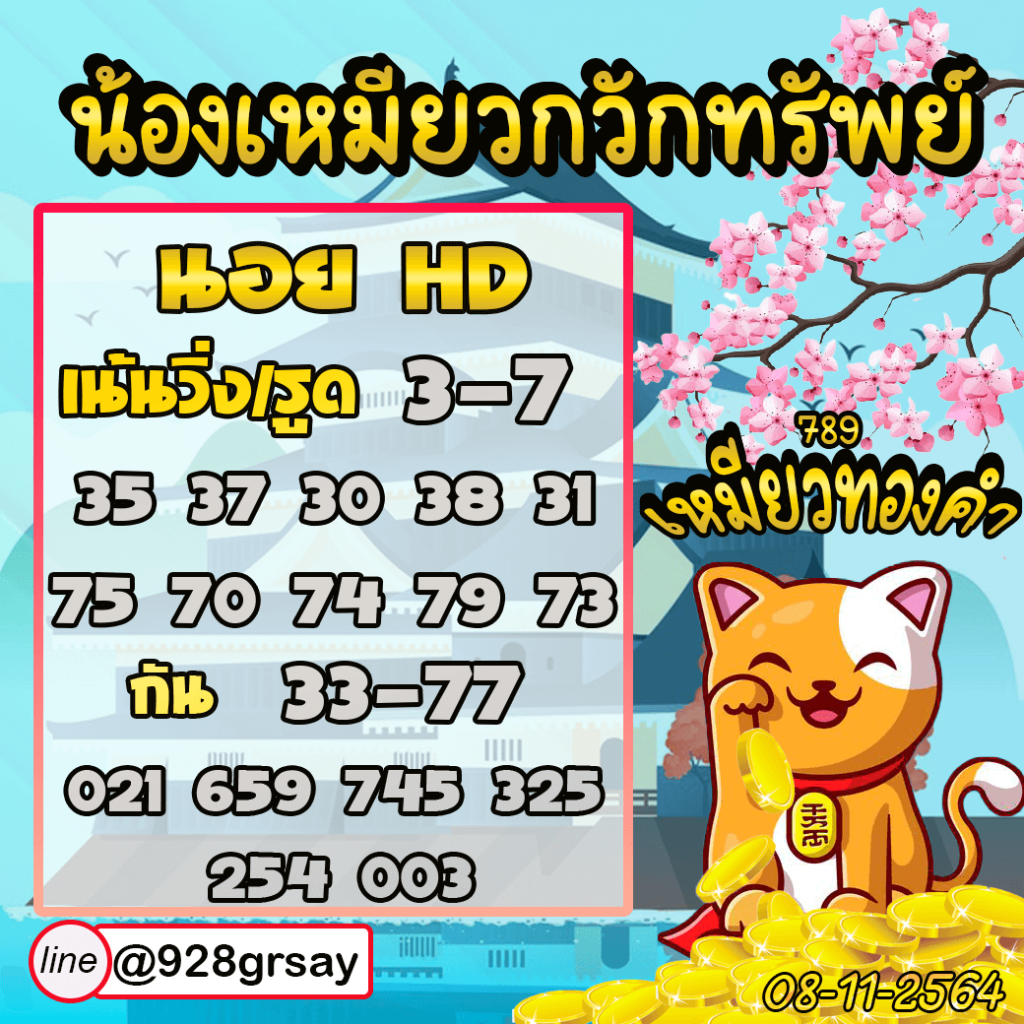 แนวทางหวยฮานอยวันที่ 8/11/64 ชุดที่ 6